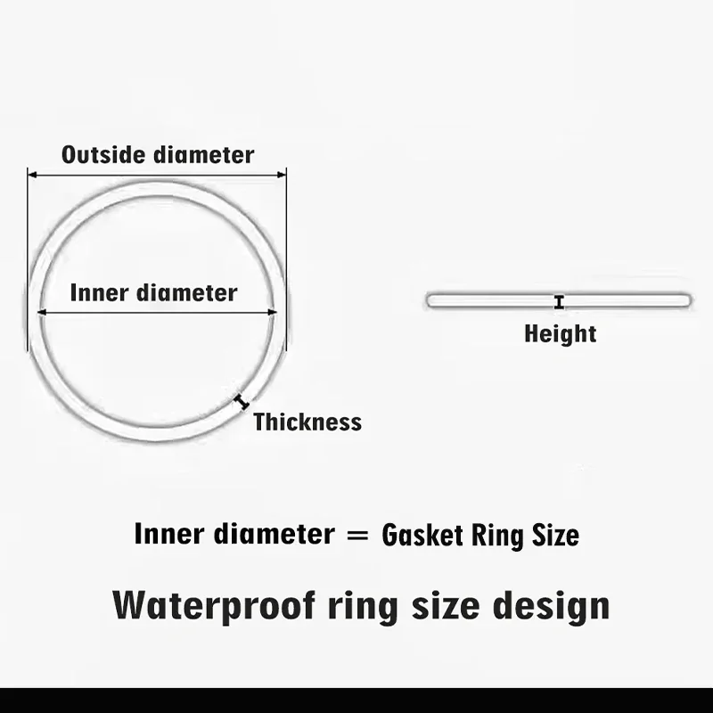Waterproof Red Gasket Ring for Watch Case Back Cover - 25-42MM (1/2/5 PCS)