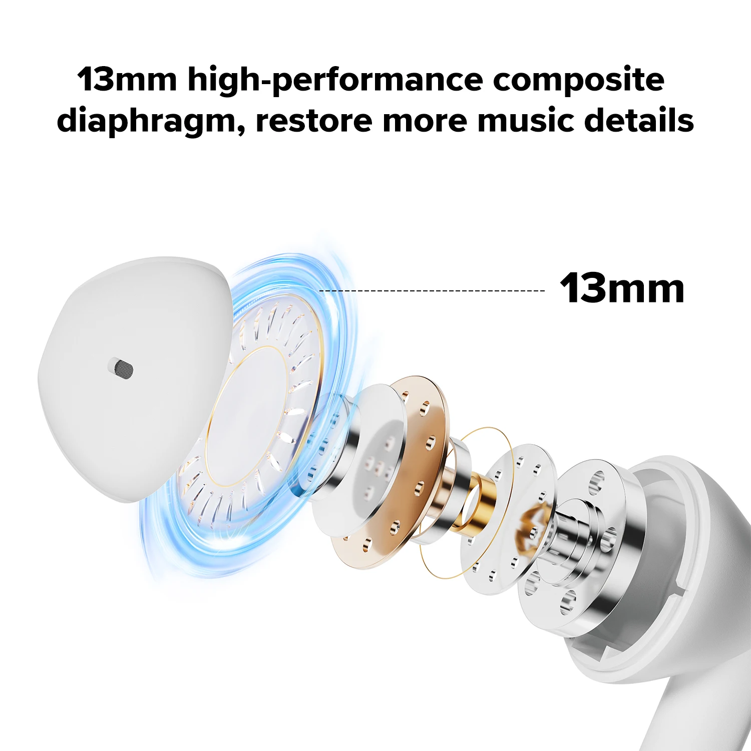 Realfit F1 Bluetooth Earphone Excellent HIFI Quality TWS Wireless Earbuds Wholesale for realme xiaomi 6