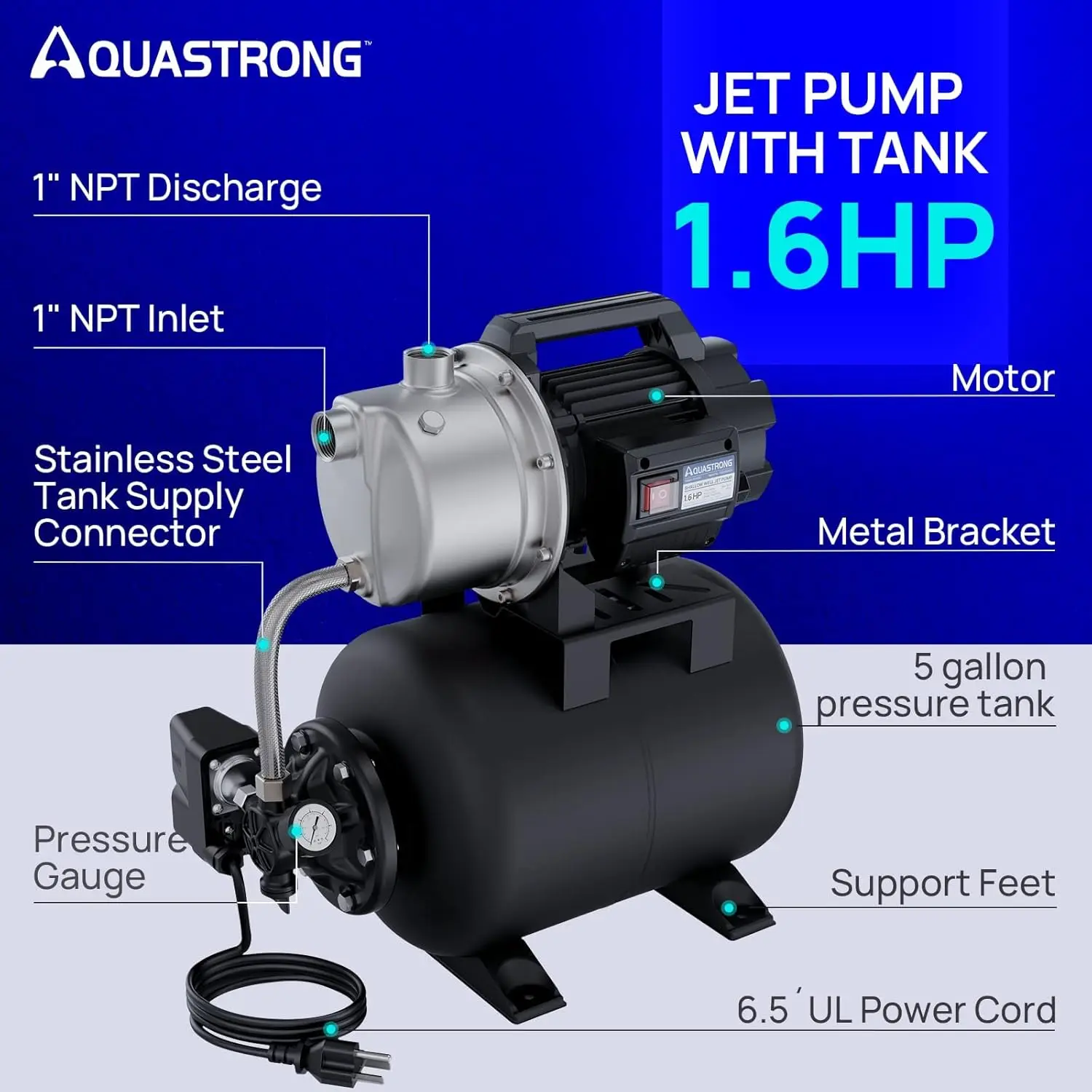 Stainless Steel Aquastrong 1.6 HP Shallow Well Pump with 1320 GPH Flow Rate, 115V, Pressure Tank, and Automatic Water Booster Je