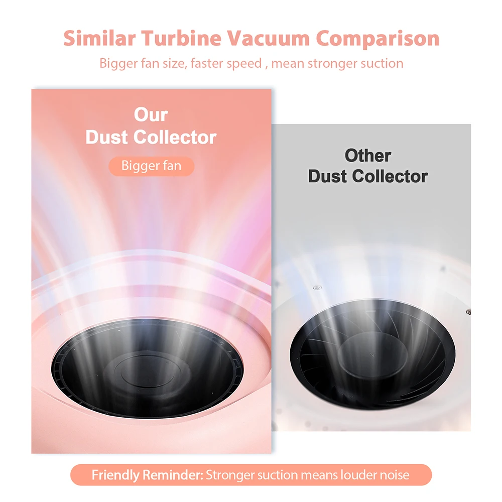 130W Powerful Suction Brushless Nail Dust Collector Pink Nail Dust Extractor Nail Art Manicure Fan Vacuum Cleaner With 2 Filter