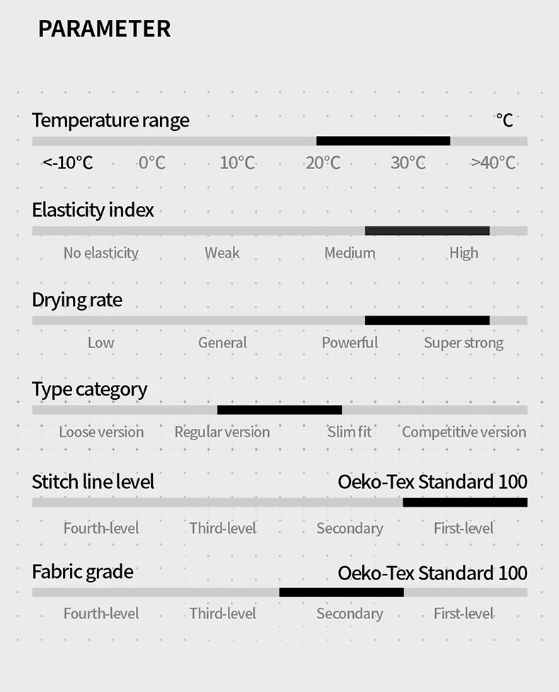 Spakct Herren Sommer-Radtrikot-Shorts mit hoher Dehnbarkeit, Naked Fit, italienischer Champion Polsterung 120KG/m³ für 6+ Stunden auf dem Rennrad – Detail 9