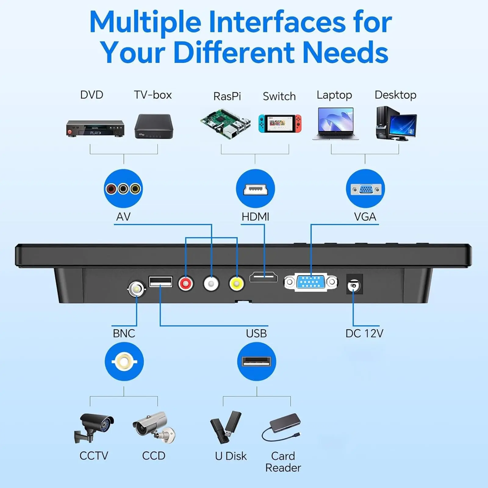 شاشة أمان EYOYO 10 بوصة HD
