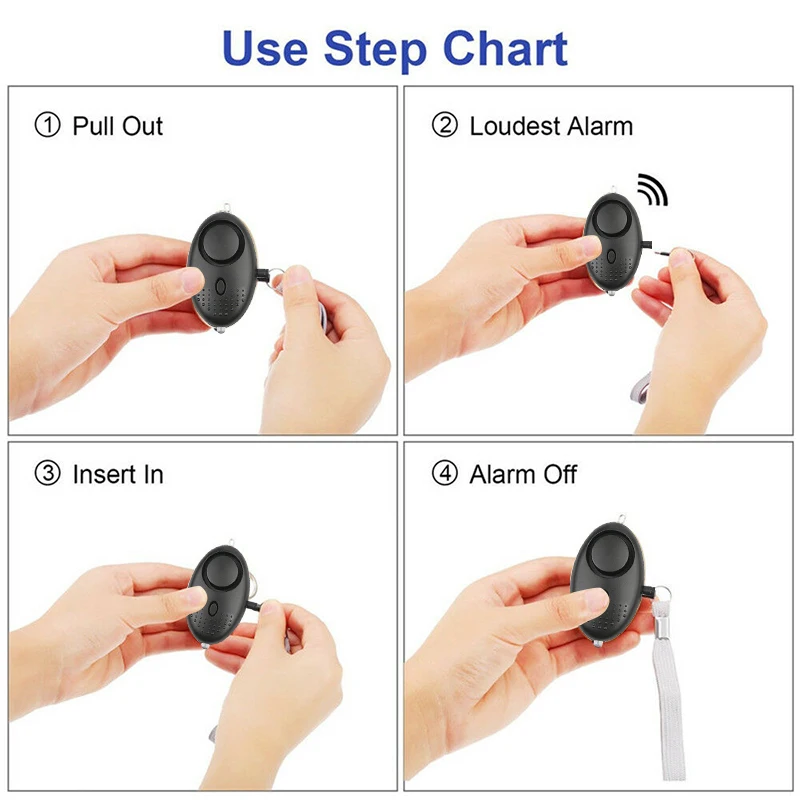 Anti-Wolf Alarm Device Image 4