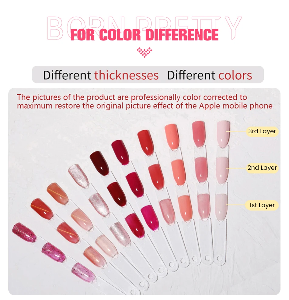 BORN PRETTY 30 ml milchig weißes Schnellverlängerungs-Nagelgel-Nagellack, rosa, transparenter Kristall, Soak Off UV Extend Acryl-Nagelgel – Detail 20