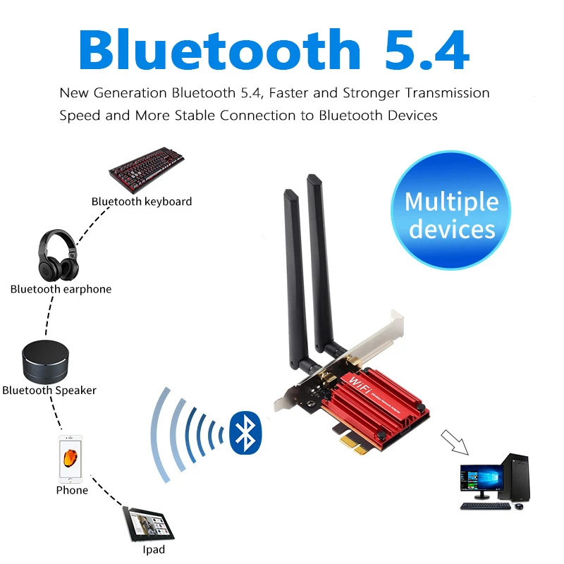 Intel wifi 7. Intel wifi 7