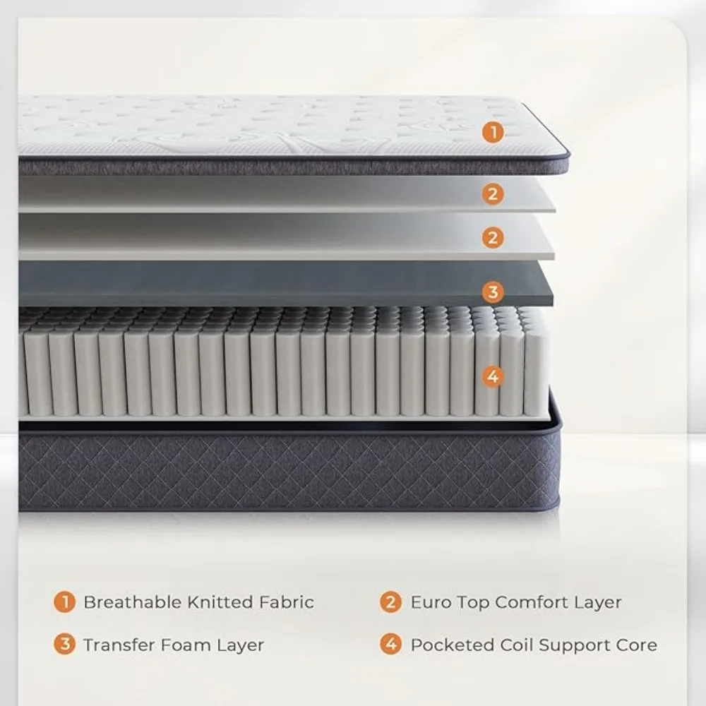 King Mattress - 12 Inch King Size Hybrid Mattress, King Bed Mattress with Pocketed Coils for Comfort Sleep and Balanced Support 3