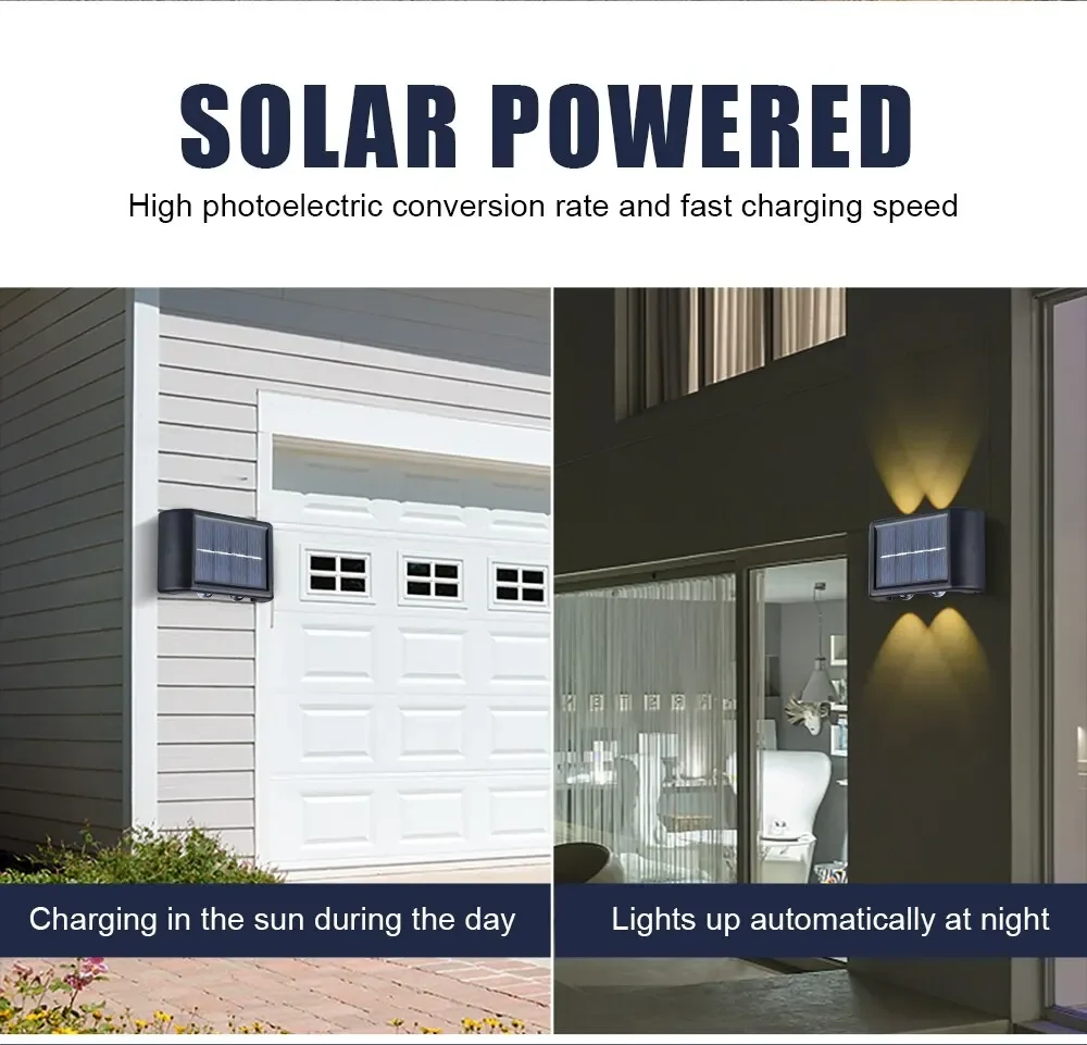 Description Picture 4 of itemSolar LED Light Outdoor Solar Lighting Lamp Streetlights Exterior Decoration Garland Waterproof Solar Garden Light Wall Light