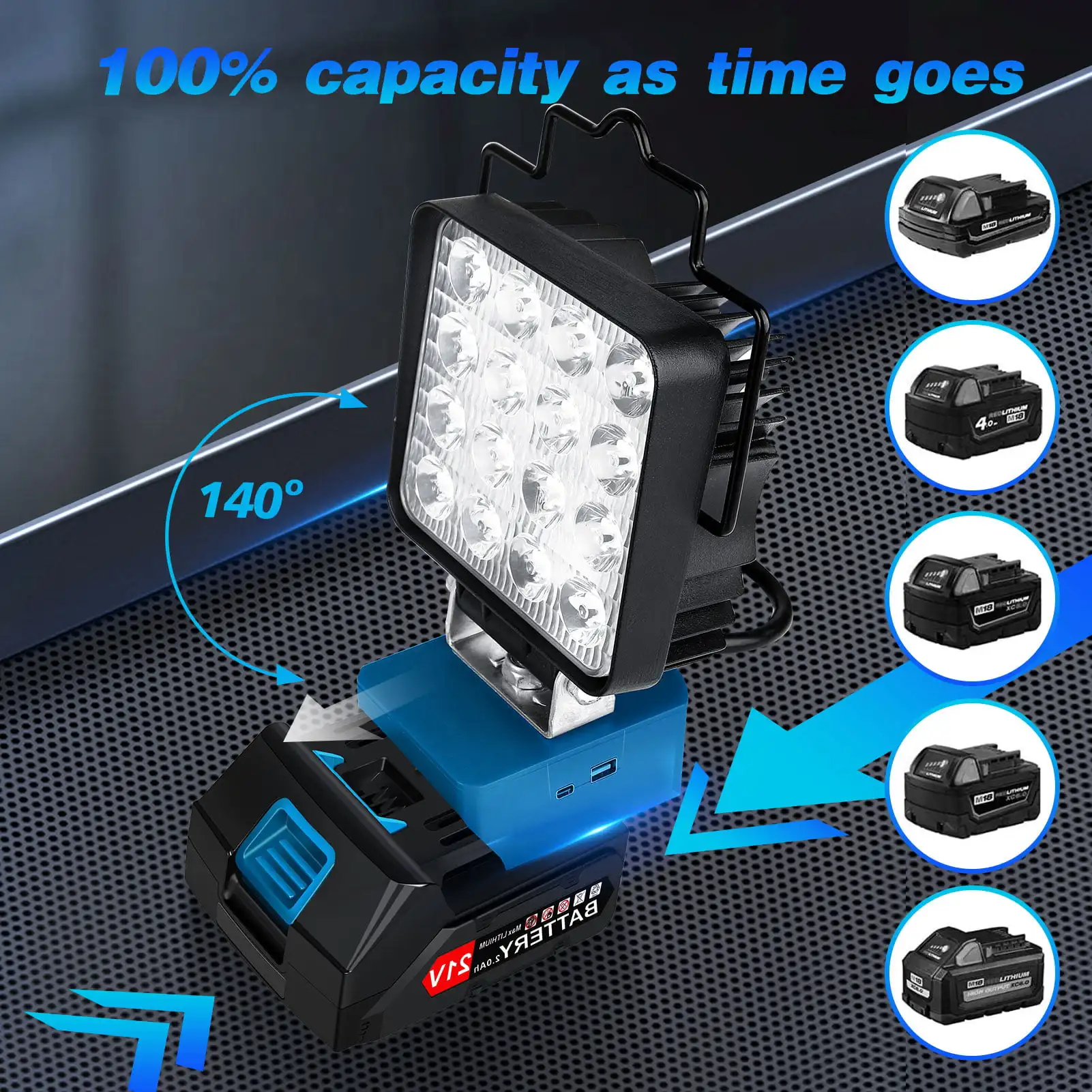 24W/48W Cordless LED Work Light for Makita Brightness Rechargeable Flood night Lights Outdoor Camping Lamp for Emergency Jobsite