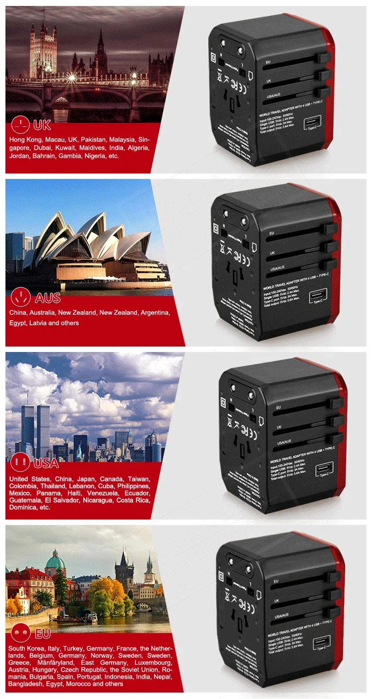 Travel Smart Adapter - International Plug USB Type C Charger for iPhone iPad Android US EU UK AU