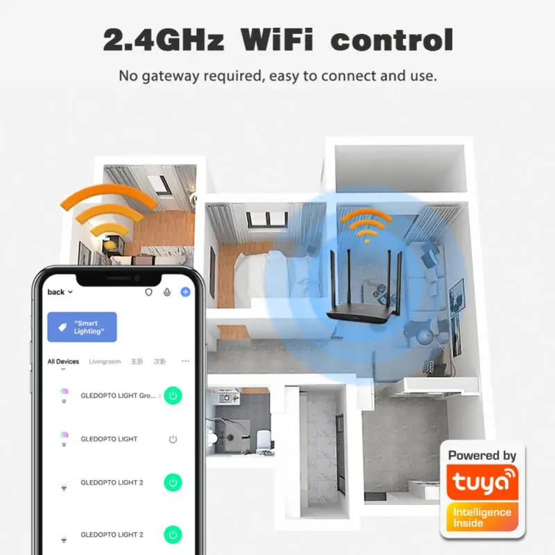 

Tuya Wifi LED Color Temperature Controller 36V DC 2.4G RF Wireless Remote Dimming Switch 2CH*5A WW CW CCT Controller WT1 Dimmer