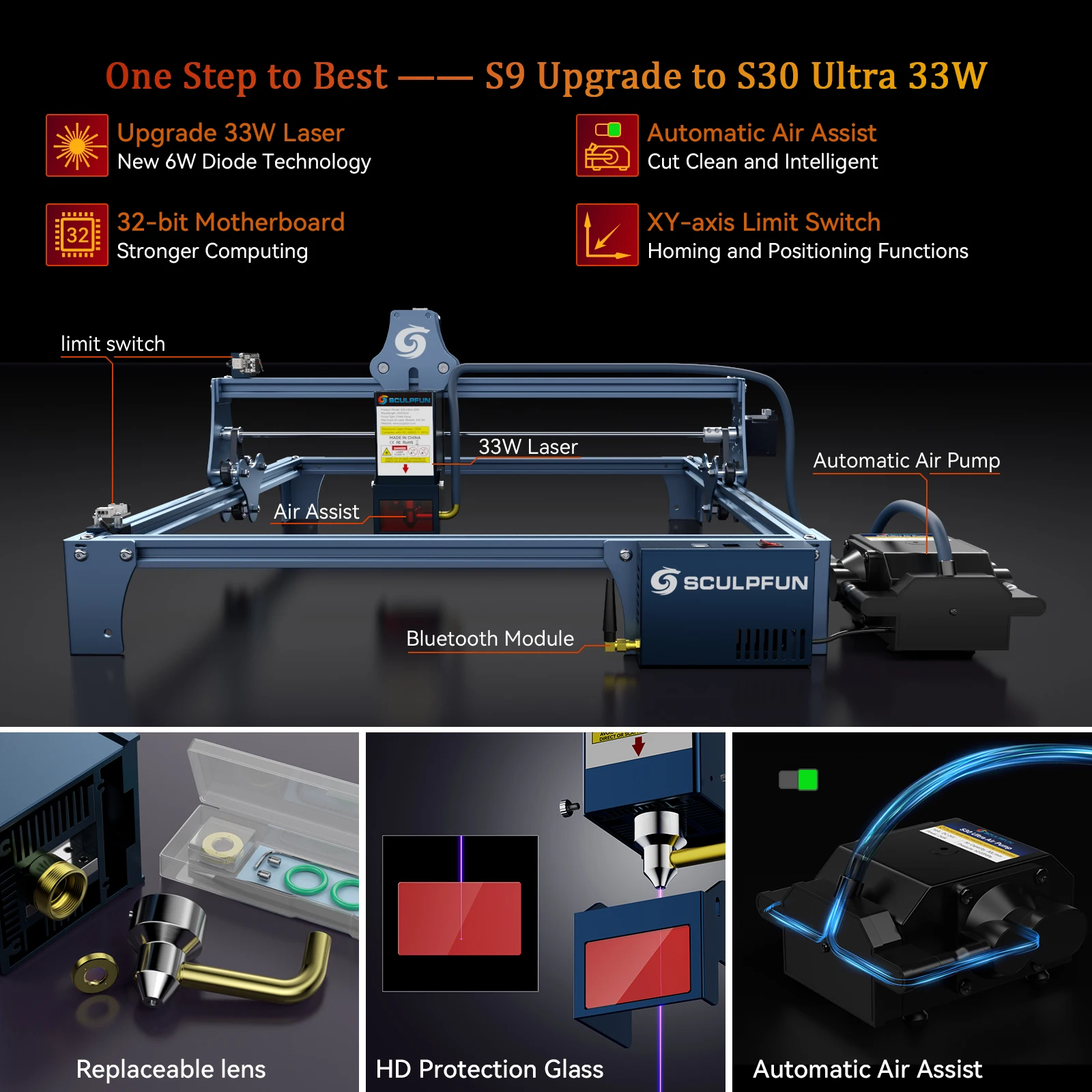 Sculpfun S9 Laser Cutter: Support for motorized Z-axis with BL Touch  probing sensor in Lightburn? - LightBurn Hardware Compatibility - LightBurn  Software Forum