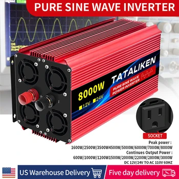 Pure Sine Power Inverter 1