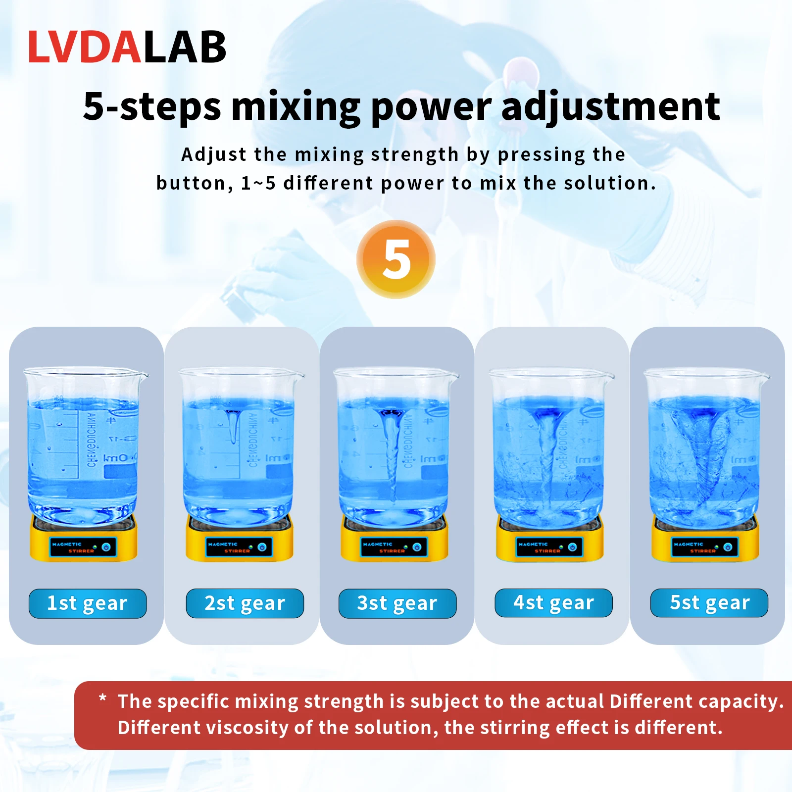 Maišytuvas su dviem įtrauktomis maišymo lazdelėmis