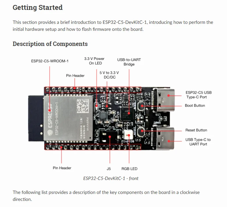 ESP32-C5-DevKitC-1
