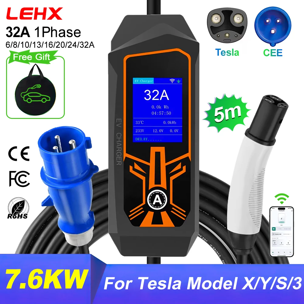 dsc-products