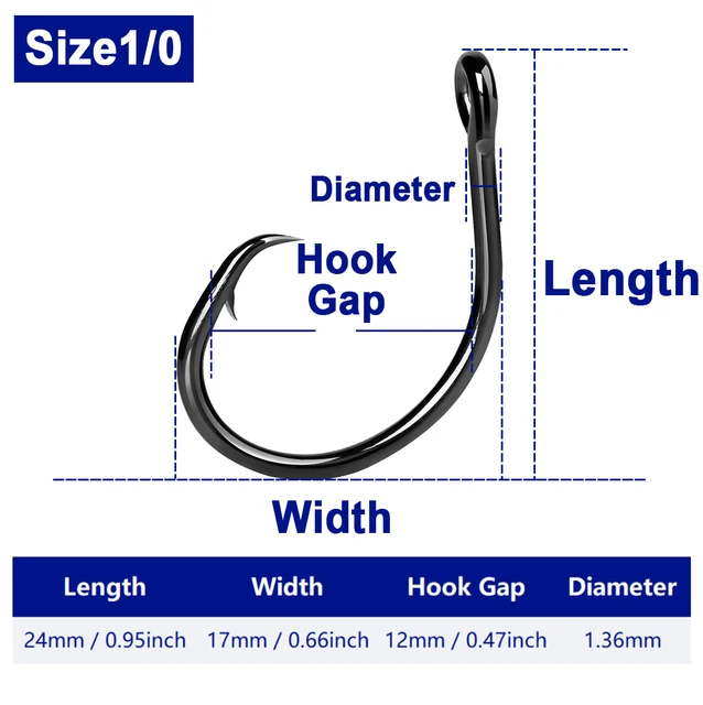 25-Pack Size 4/0 Tackleworks Live Bait Hooks - 4X Strong Offset Circle Hooks L319