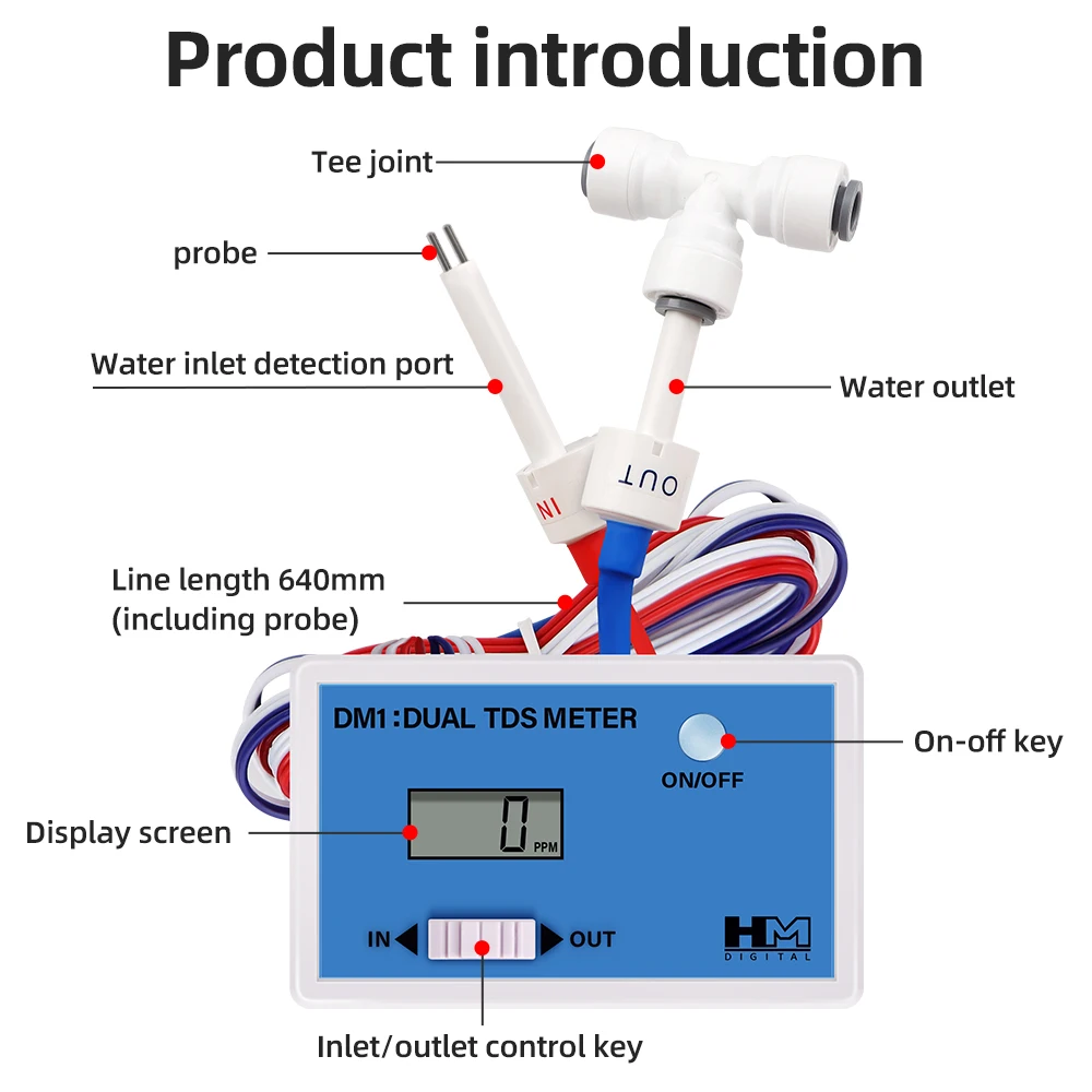 HM Digital Online Water Quality Tester LCD TDS/EC Meter us/PPM Detection EC Detector Inlet Outlet Test for Pool Laboratory 3