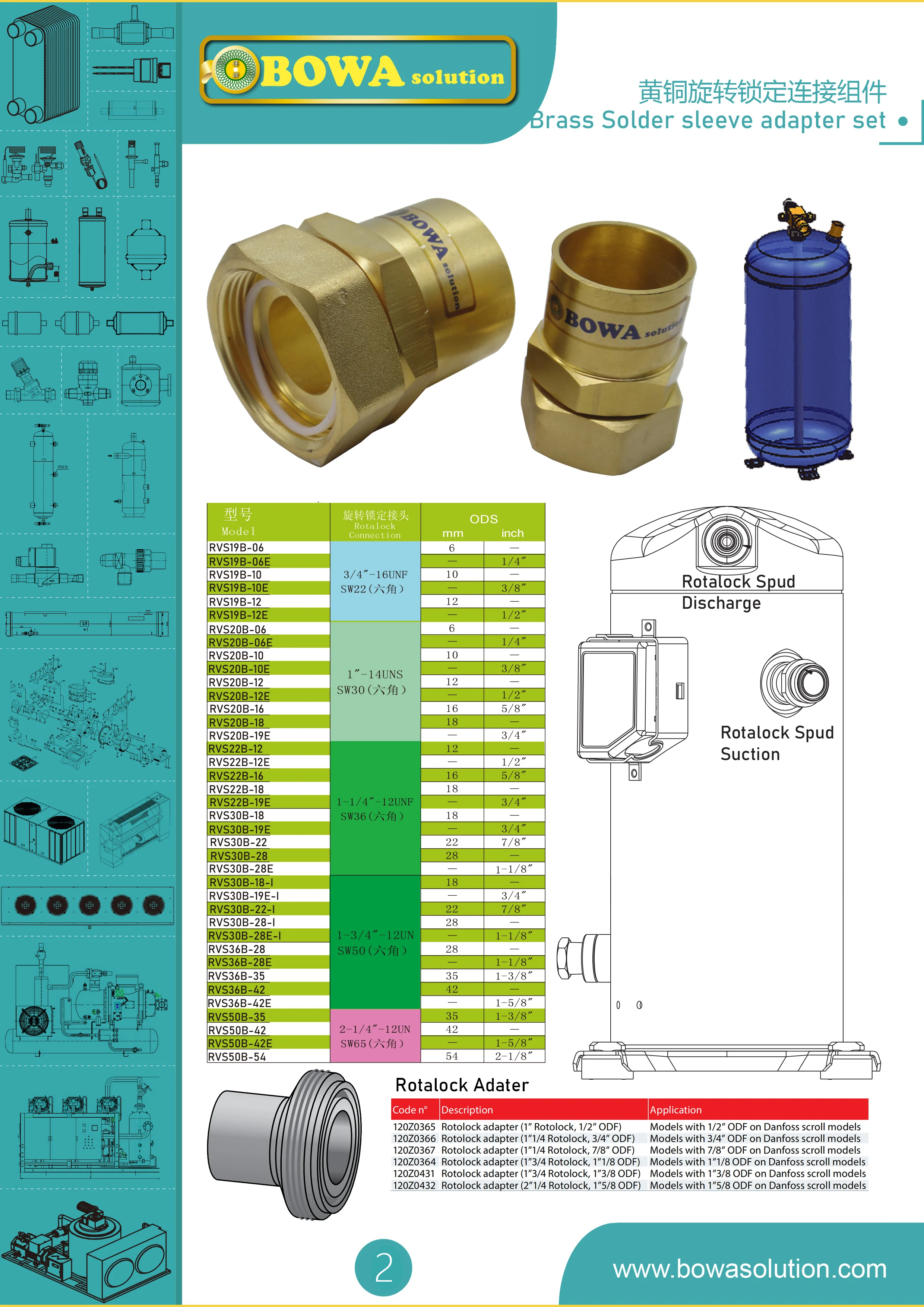 Peças p ar condicionado