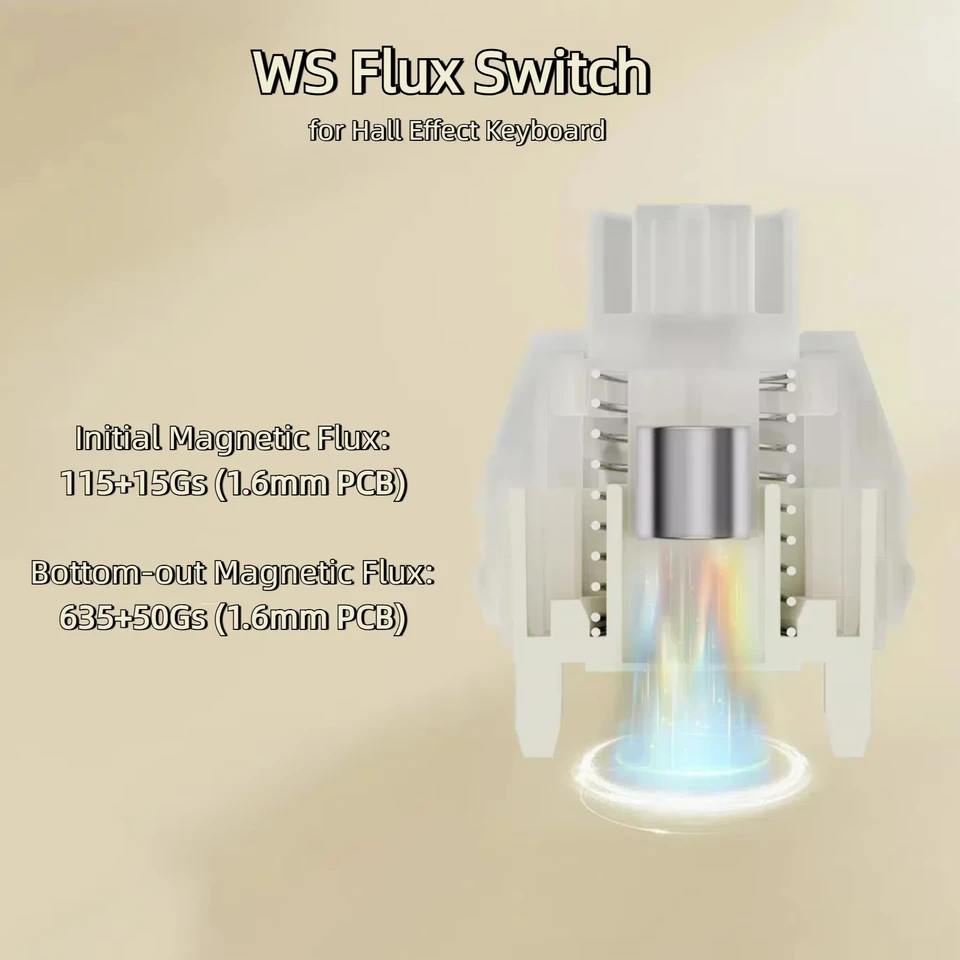 Wuque WS Flux 35gf 磁気リニア スイッチ - 高速トリガー ゲーム