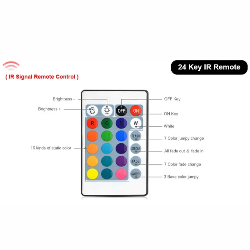 LED Strip RGB Controller Mini 3 24 44 Keys USB Connector IR Remote Control Dimmer for 5050 2835 RGB LED Strip Light TV Backlight