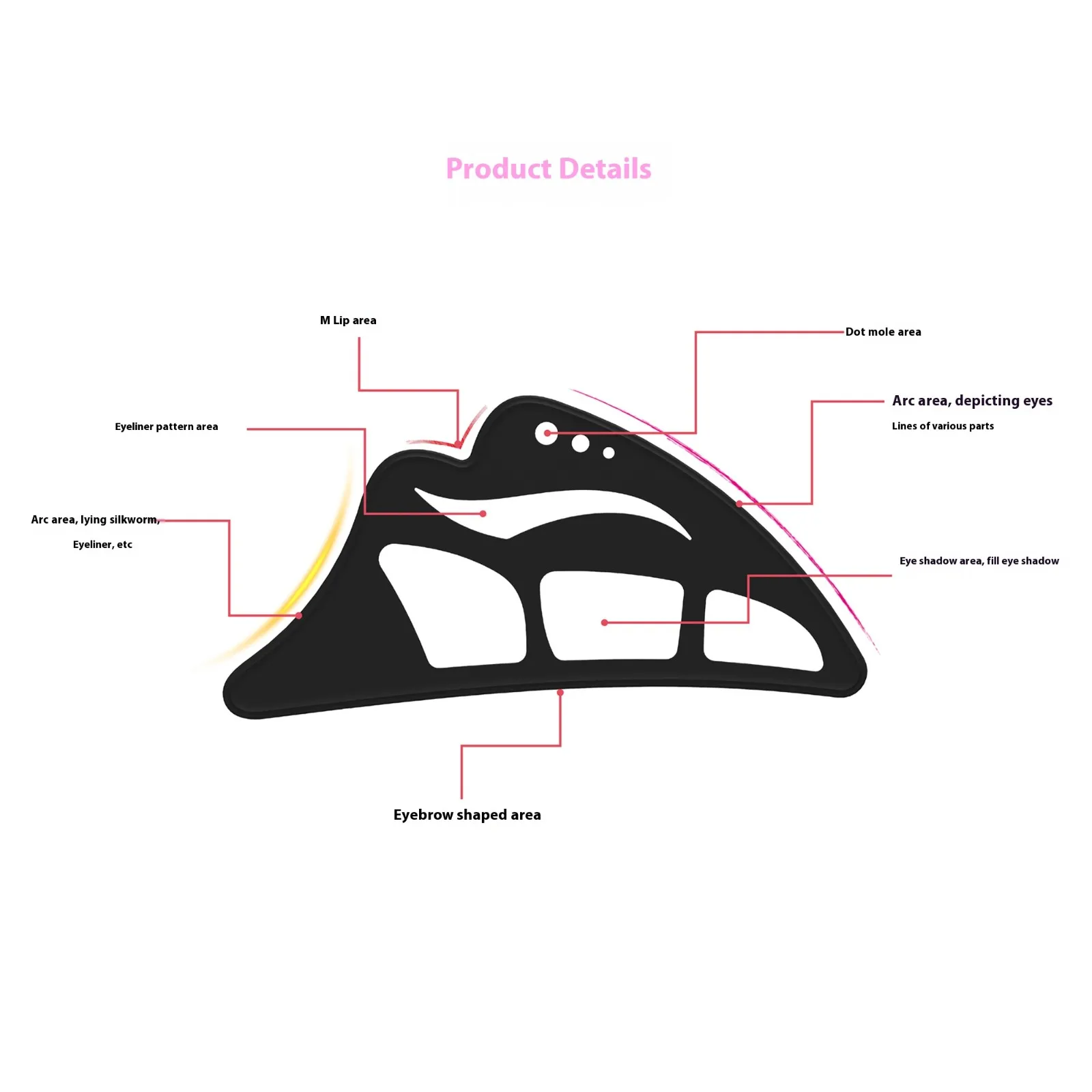 Makeup Tools Eyeliner Stencil Tool Eye Makeup Tools Eye Makeup Stencils Convenient Small Silicone Eyeshadow Eye Makeup Aid Multi-Regional Eyeshadow Template Reusable Easy To Clean
