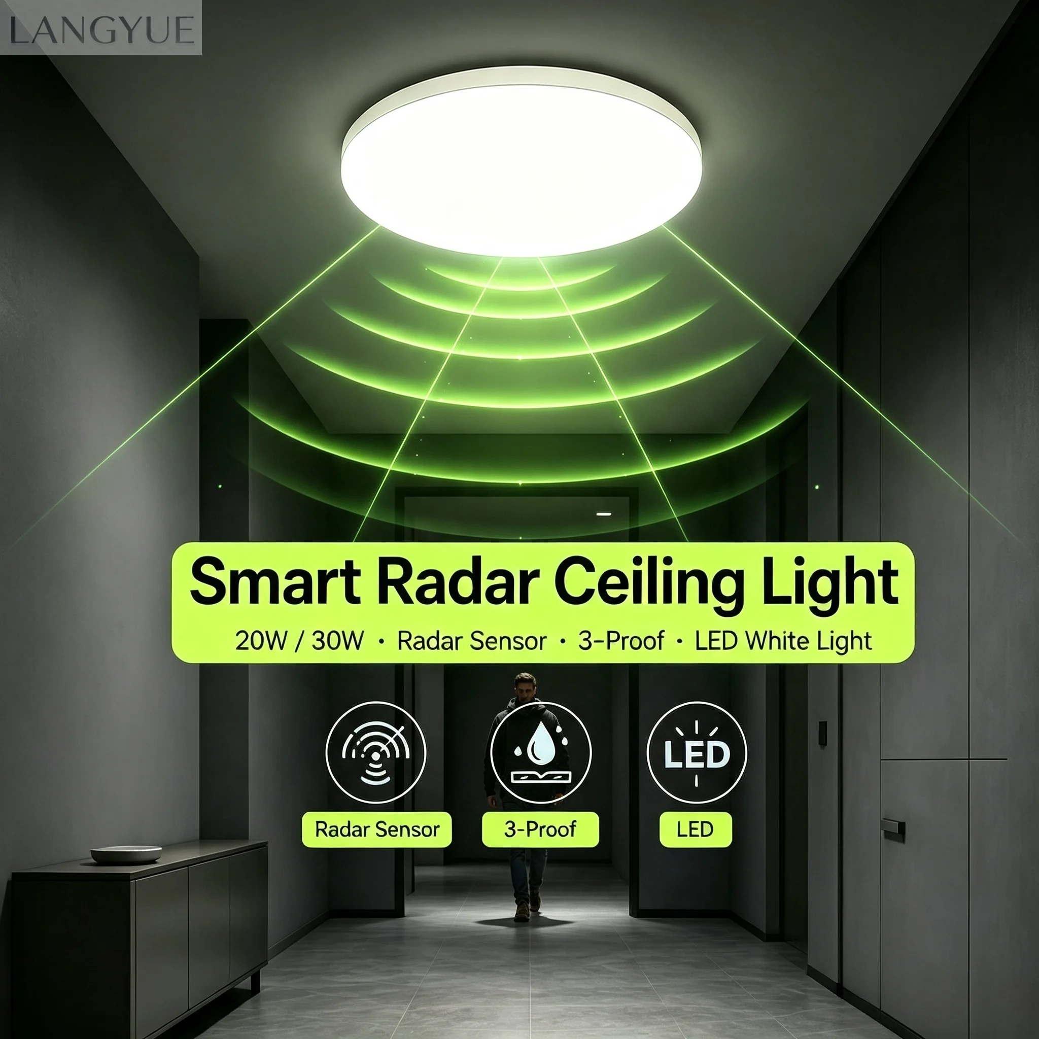 Enhanced Motion Sensor LED Ceiling Light
