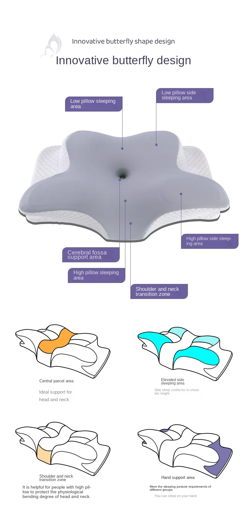 Memory Foam Cervical Pillow for Neck Pain Relief - Anti-Snore Pillow
