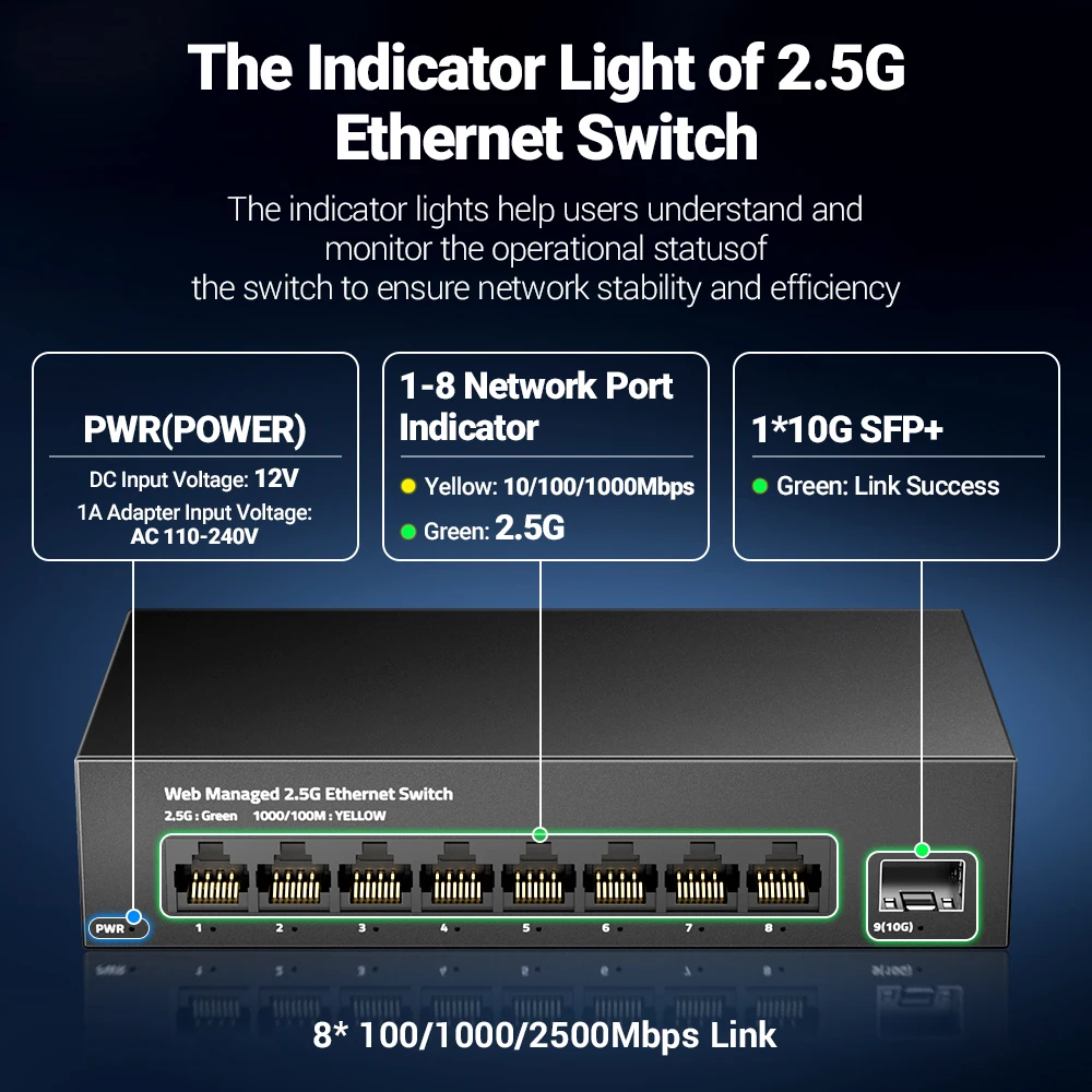 dsc-products