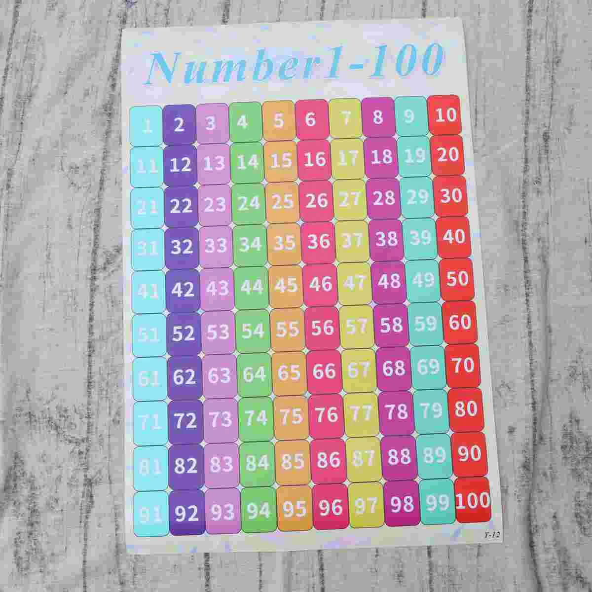 

40 X60cm Toys for Babies Teaching Wall Chart Educational Babys Preschool
