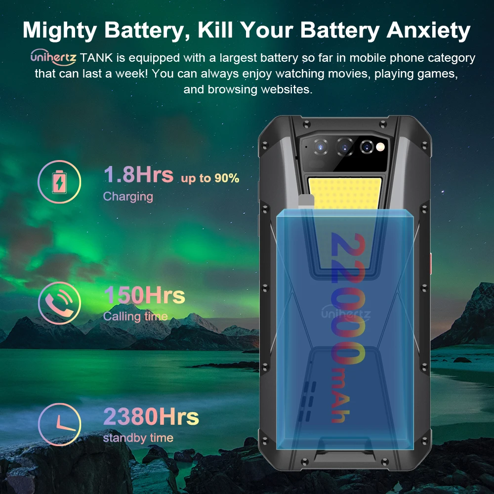 Unihertz TANK Larger Battery Rugged Smartphone Android 12 22000mAh