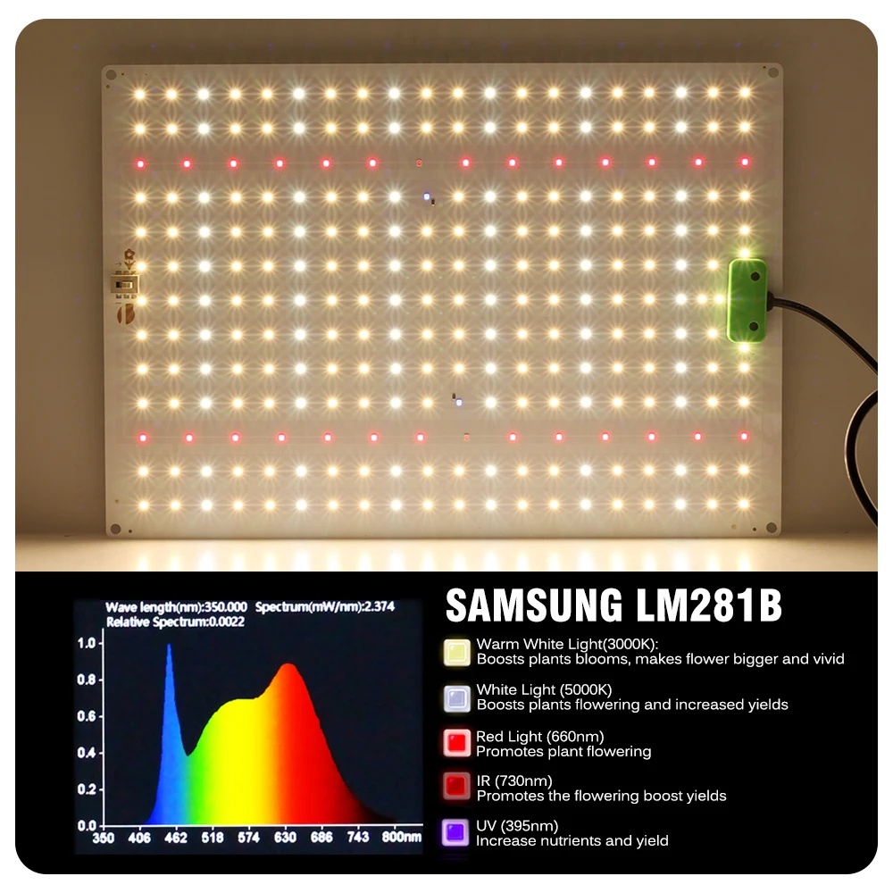 LED Grow Light Full Spectrum High PPFD Sunlike Quantum Grow Lamp LM281B for Indoor Plant Growth Lighting