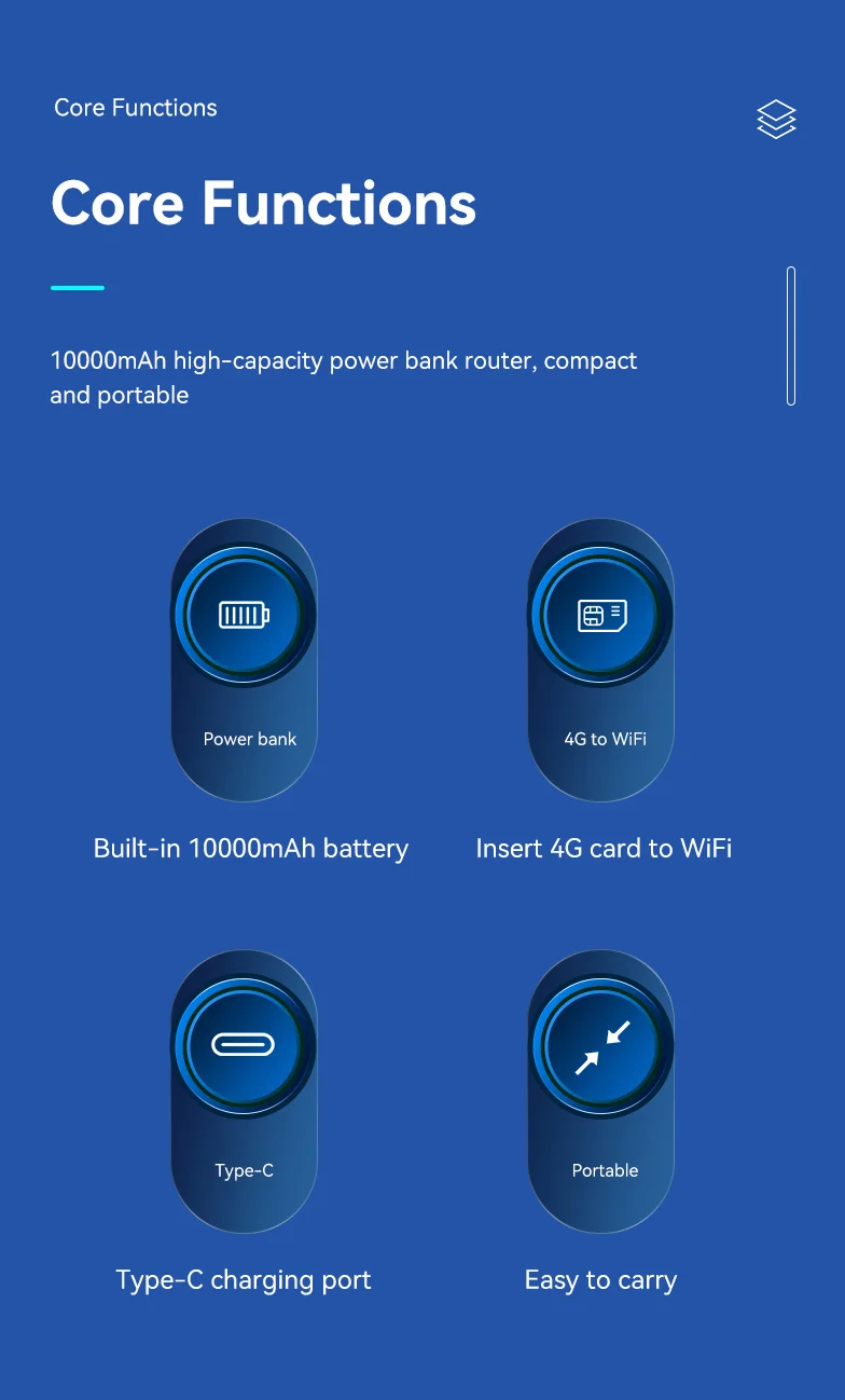 Mobile Wifi Pocket Hotspot Modem Mfpw100 4g Lte Modem Battery Power Bank Especial para a Europa e África 10000mah Europa e África - Imagem 3