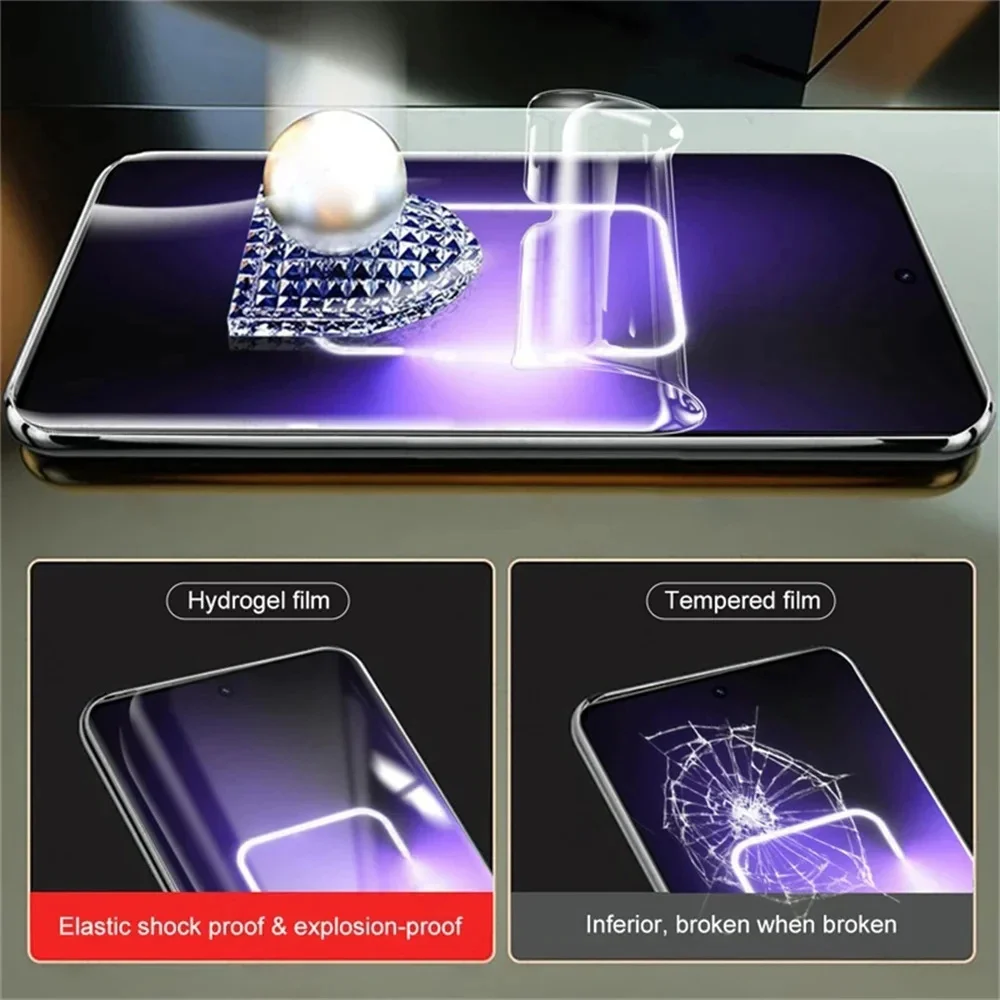 Premium Hydrogel Screen Protector Film (4-Pack) for Smartphone รุ่นต่างๆ