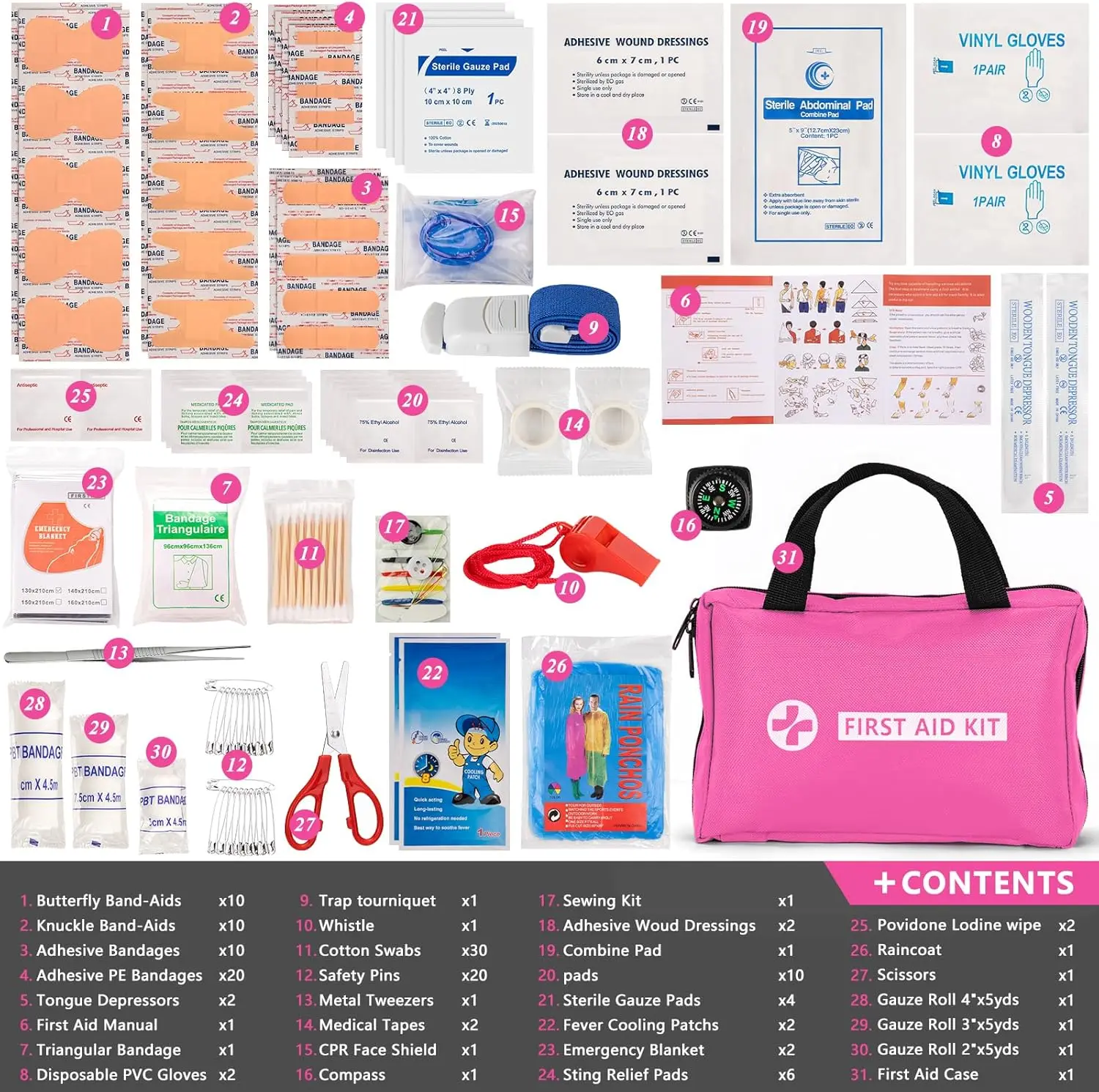 Emergency kit image 2
