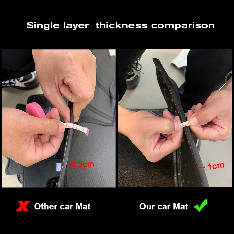 Fit Car Floor Mat ECO Material For 98% Over 3000 Models 5-seats Car For Both Right Left Hand Drive floor mat car floor mats floor mats