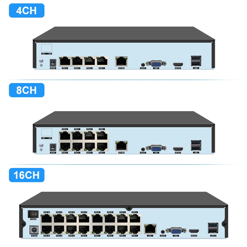 dsc-products