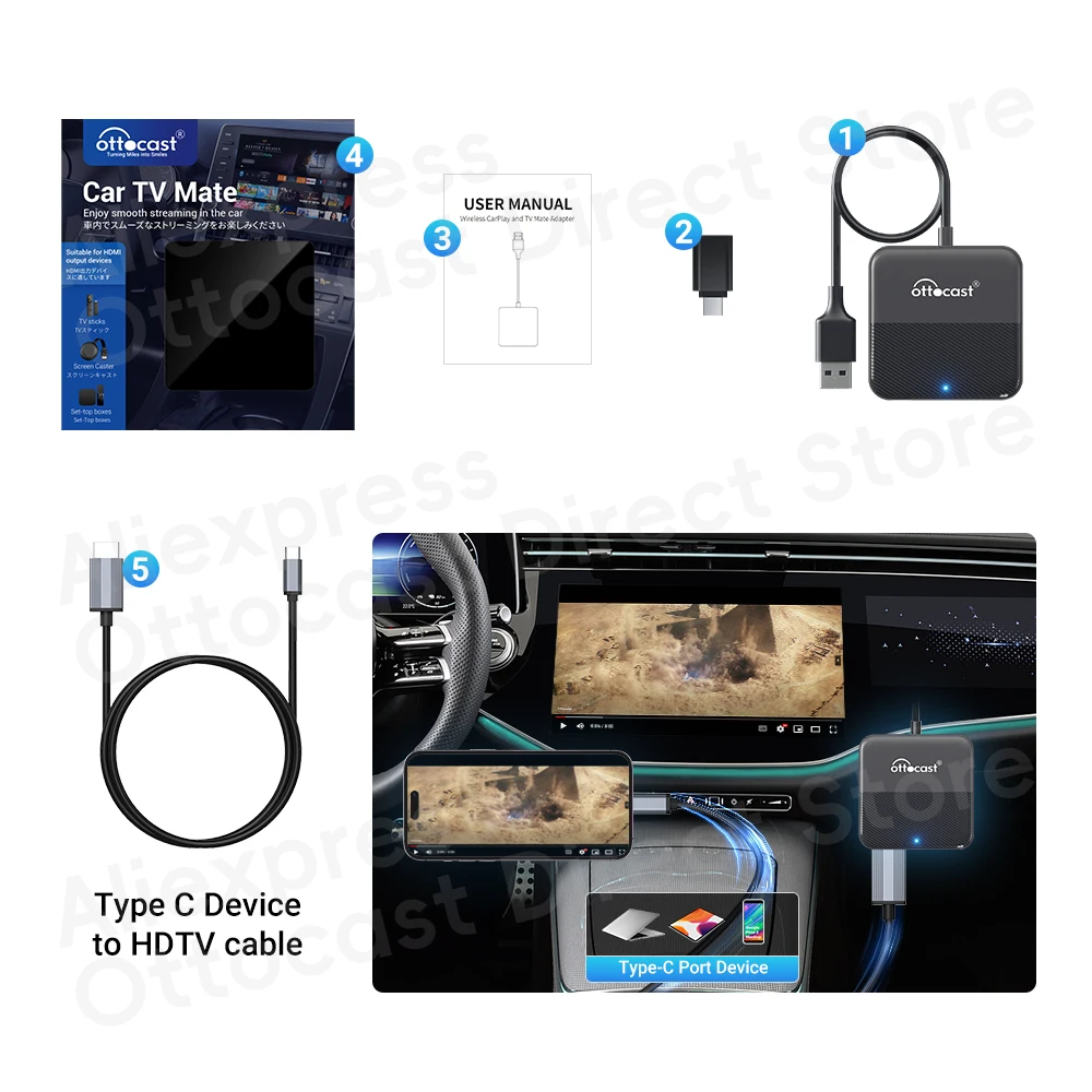 Fire TV Stick 4K とCar TV Mateセット Amazon.com: OTTOCAST Car TV Mate - FireTV Stick Converterfor