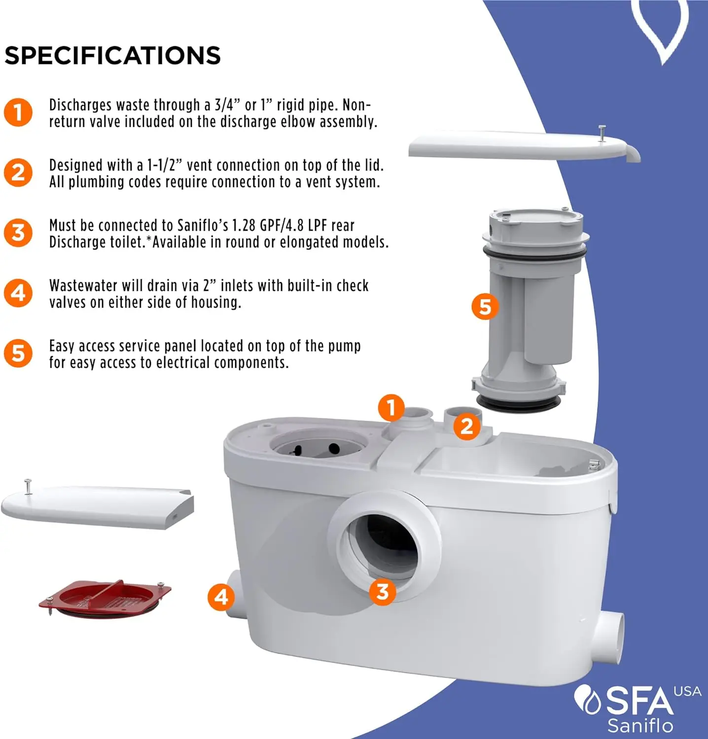 Saniaccess 3 + Toilet Bowl Elongated + Toilet Tank Bundle - Residential - WhiteMAKES MAINTENANCE A BREEZE 5