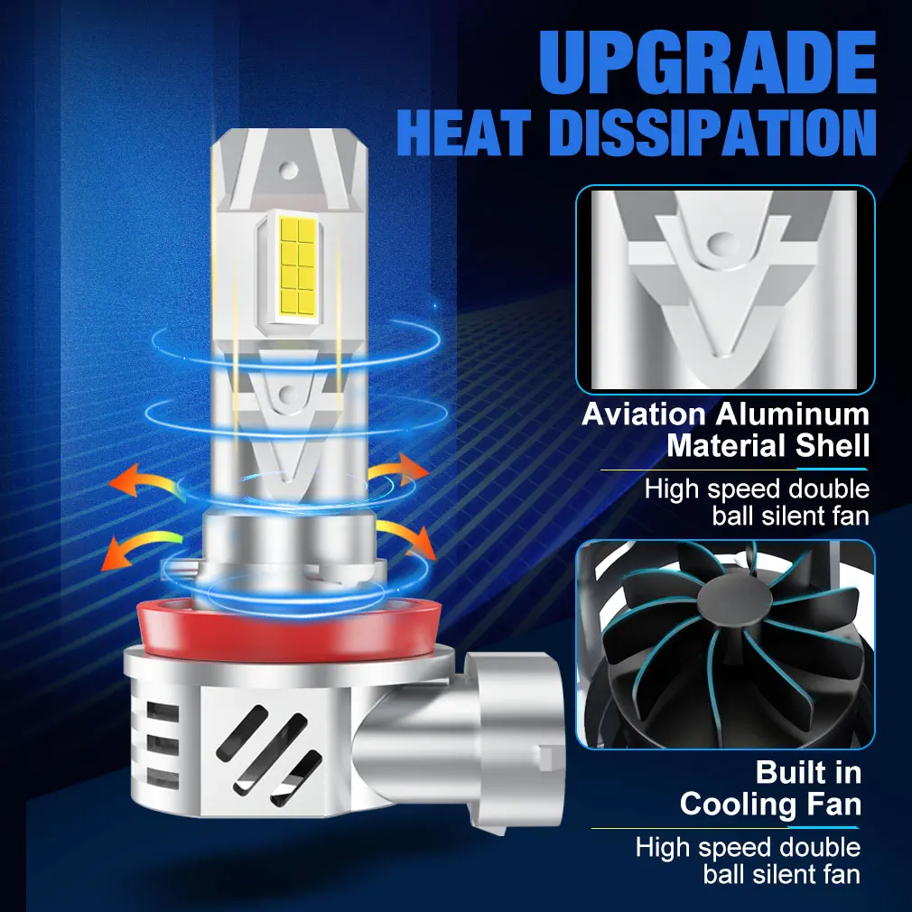 280000LM H11 H8 LED Bulb H9 H16JP Canbus 9005 HB3 9006 HB4 9012 HIR2 Headlight Fog Light CSP for Car Auto Diode Lamp White 6000K