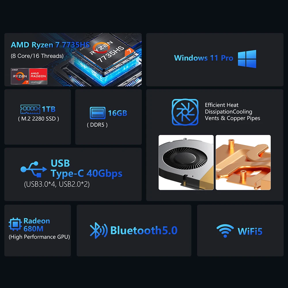 MLLSE K2 Mini PC AMD Ryzen 7 7735HS 8C/16T DDR5 16G RAM 1TB