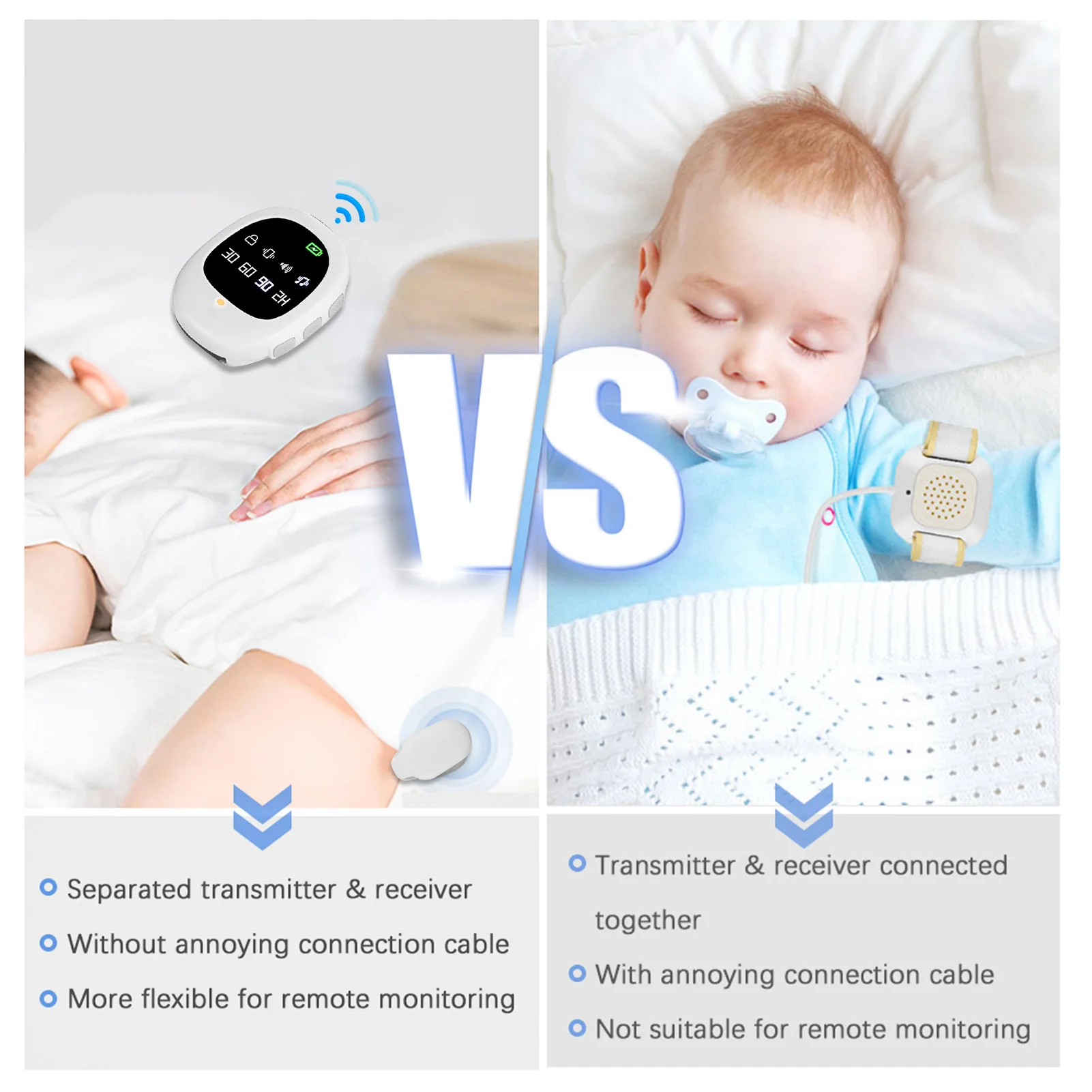 Wireless Bedwetting Alarm Potty Training Watch with Wristband for Kids Care Sound/ Vibration + Sound Reminding LED Indicator
