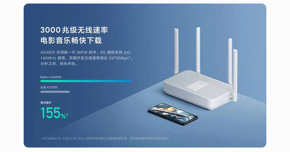 Роутер редми ах 3000. Wi-fi роутер xiaomi redmi router ax3000. Xiaomi mi router ax3200. Роутер редми. Wifi redmi.