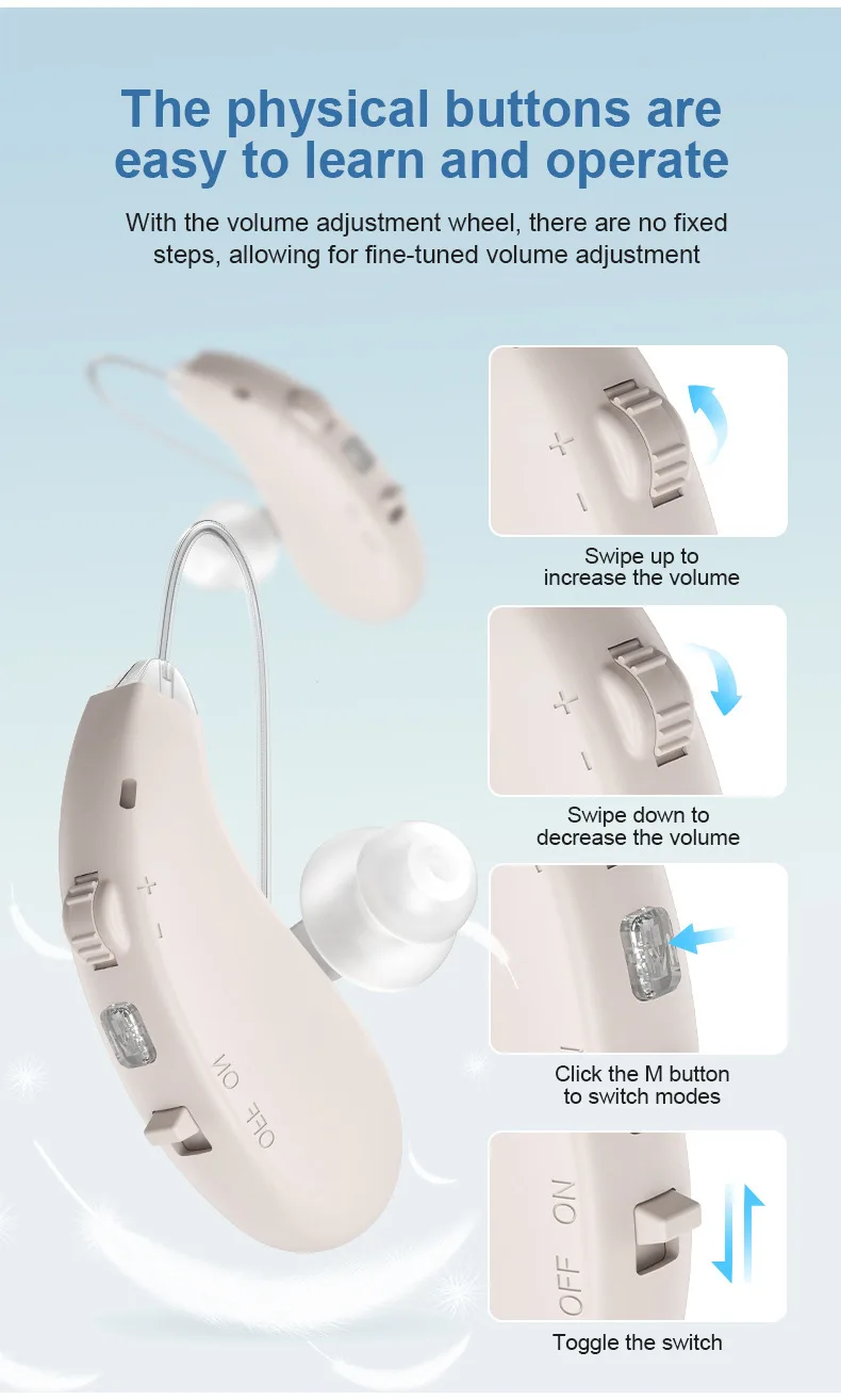 BTE Rechargeable Hearing Aid 16Channel Noise Reduction Amplifier Hearing Aids Su