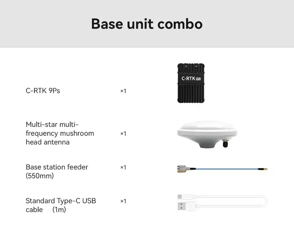 Base Unit Combo