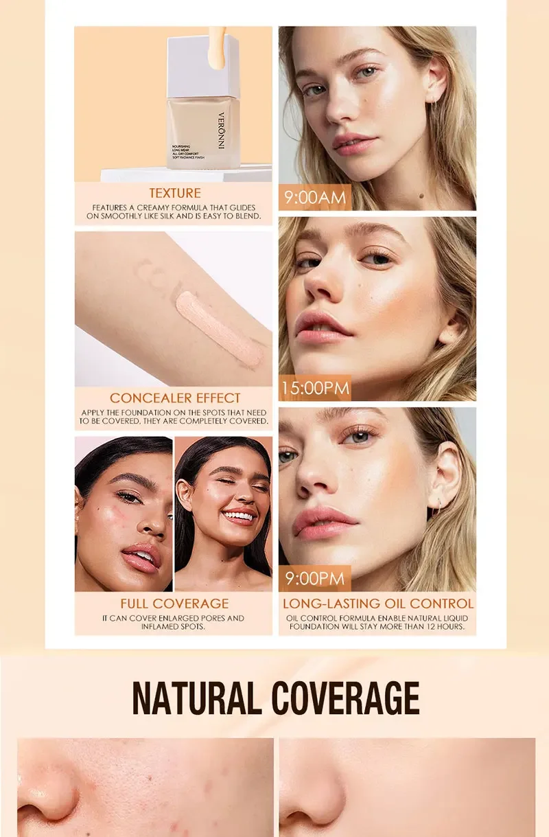 Description Picture 6 of item6 Colors Matte Concealer Cream Full Cover Acne Scars Dark Circles Lasting Waterproof Whitening Liquid Foundation Makeup Cosmetic