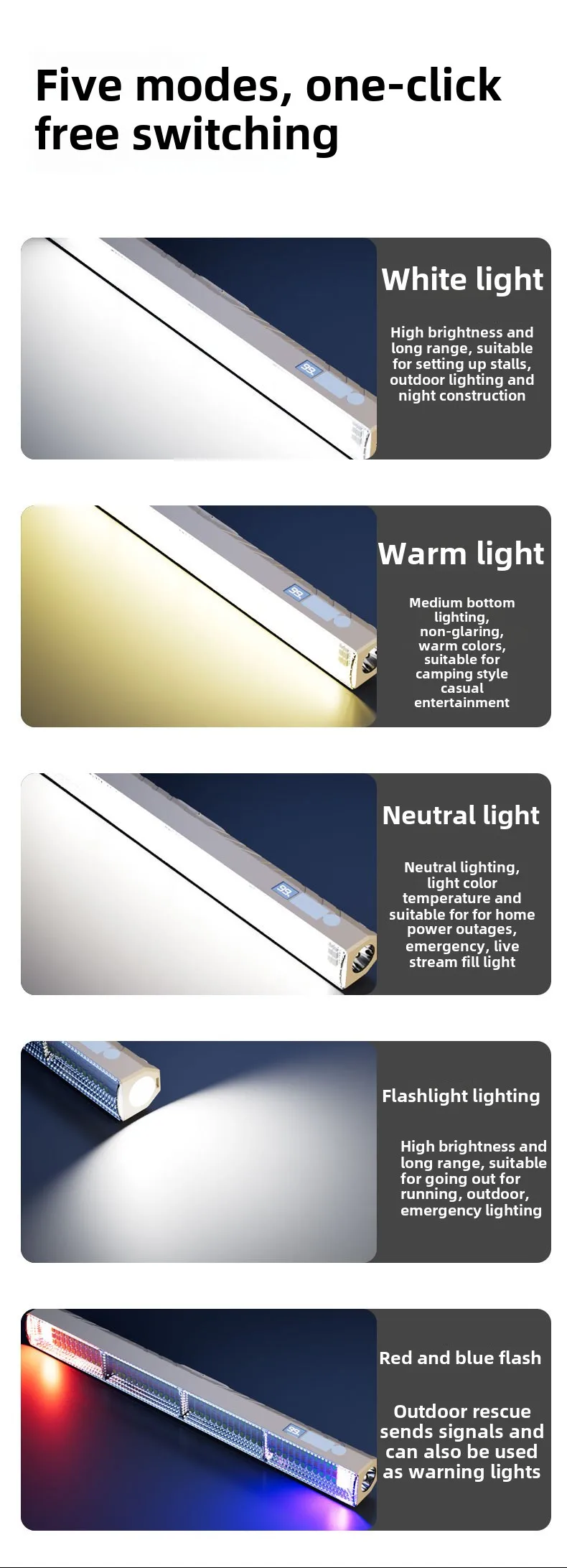 LED Work Light Image 9