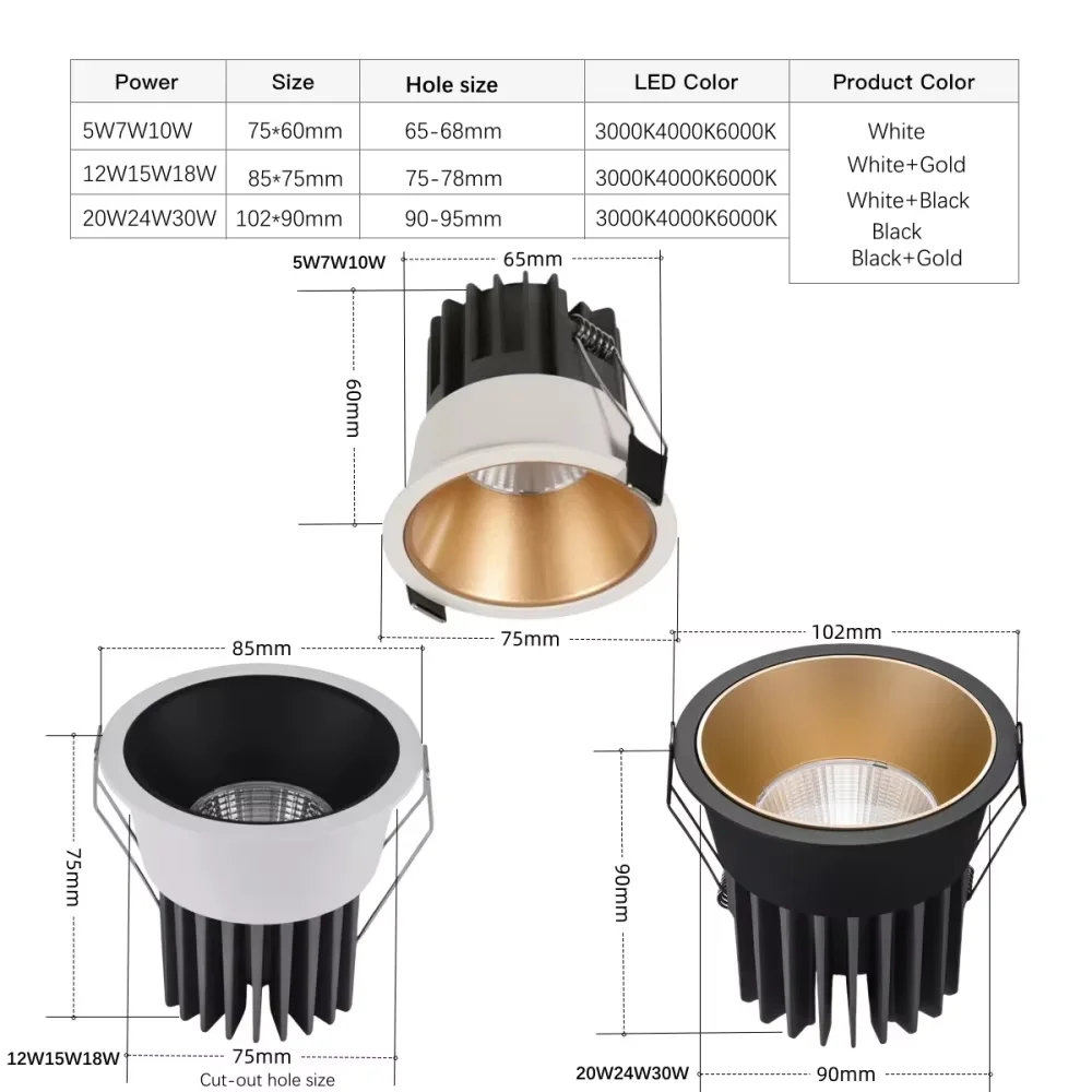 LED Downlight Recessed Ceiling Spotlight Dimmable Led Downlight Aluminum COB 110V 220V Home Office Store Spot led Hole 65/75/90mm