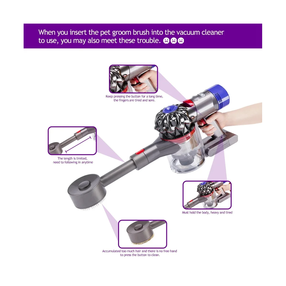 Pet Brush Attachments for Dyson V7 V8 V10 V11 V15 Vacuum Cleaners, Pet Dog Grooming Brush, Extension Hose