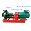 Hydroelectric energy generator 4