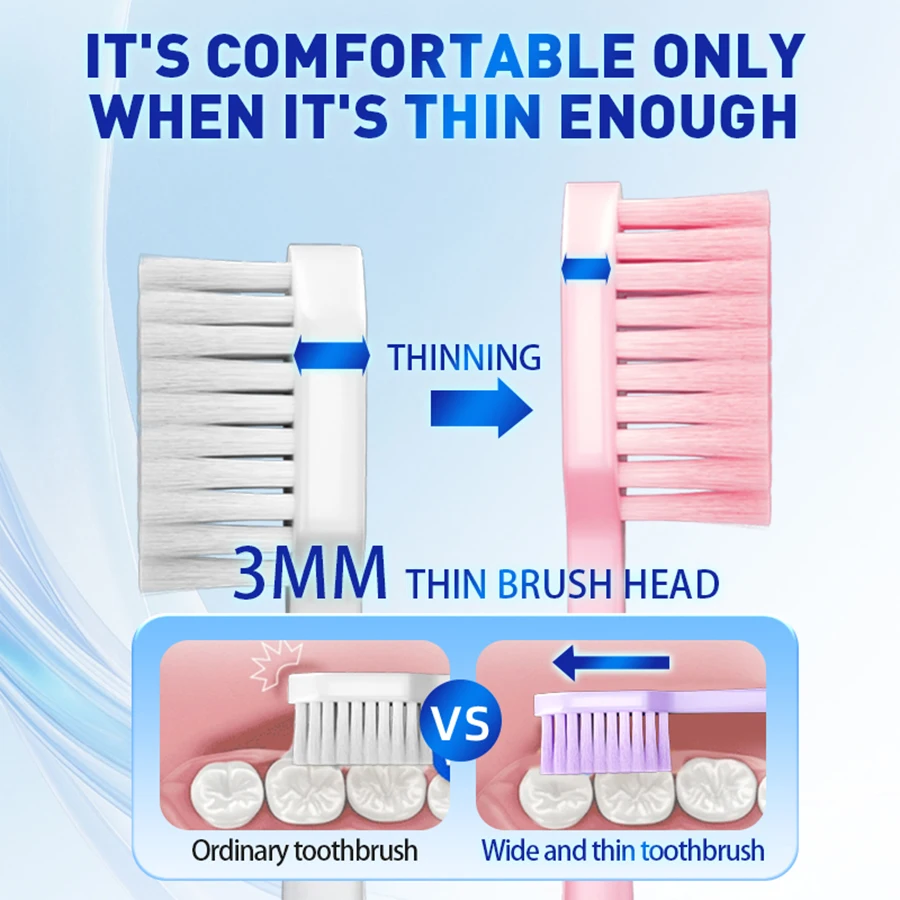 Compact Soft-Bristle Toothbrush for Gentle Oral Care - Family Value Pack for Adults